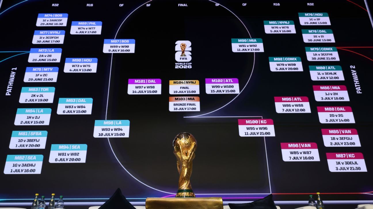 Pronósticos de Fútbol Estrategias para Aumentar tus Ganancias