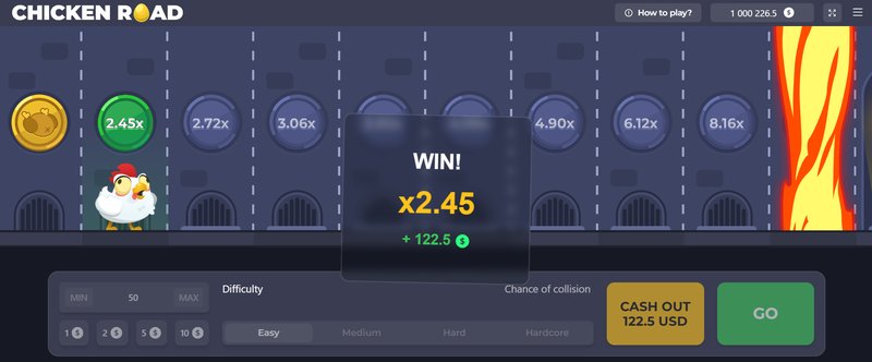 Torna Chicken Road 2, il Gioco delle Slot con Novità Esclusive in Italia, chicken road 2